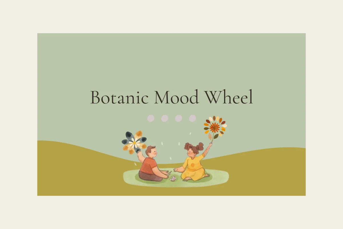 Botanic Mood Wheel activity header